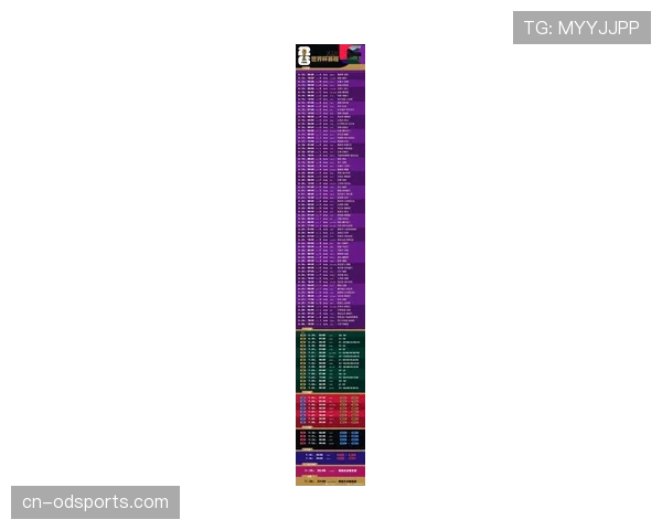 2026世界杯美国队能否创造主场最佳战绩