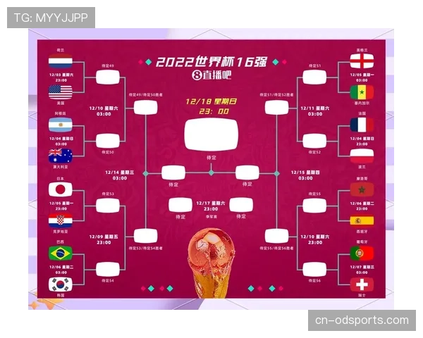 比利时2026世界杯小组赛赛程预测及出线形势分析