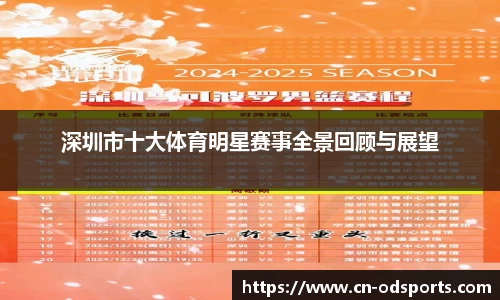 od官网官方网站